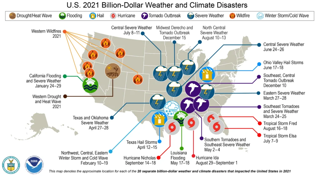 In 2021, the United States experienced record-smashing 20 weather or climate disasters that each resulted in at least $1 billion in damages. NOAA map by NCEI.